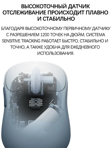 Беспроводная мышь Xiaomi 3 Wireless Mouse