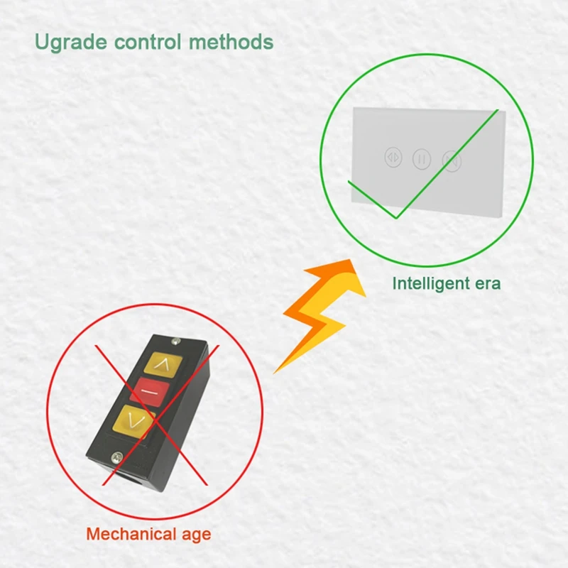 ABPP-interruptor de cortina wifi para persiana elétrica motorizada, persianas interruptor dos eua, casa inteligente para google home, alexa