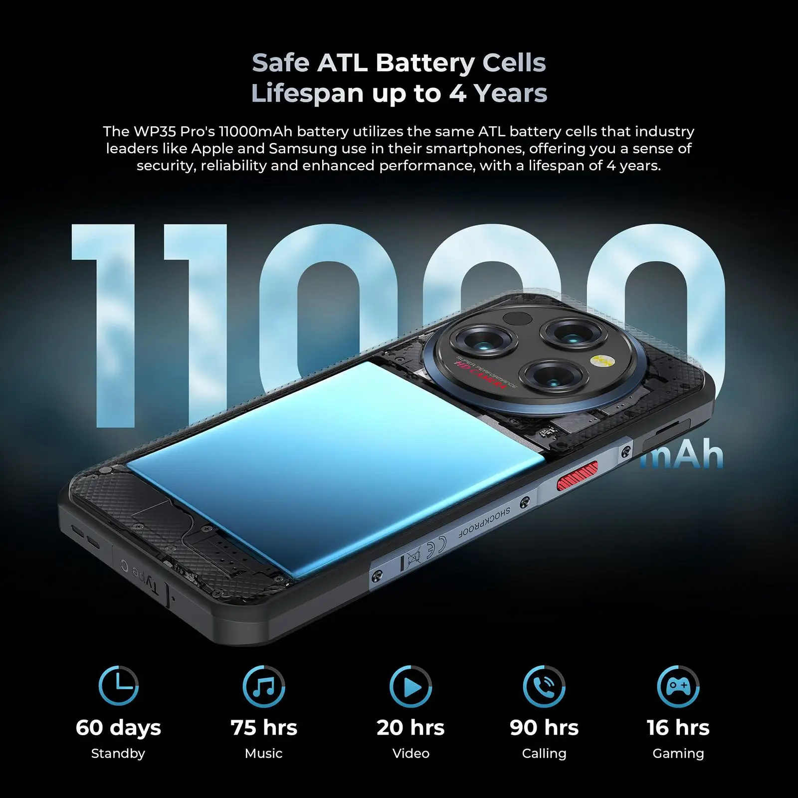 Oukitel WP35 Pro 5G هاتف متين 12GB + 512GB 6.6 بوصة أندرويد 14 11000mAh بطارية 64MP MediaTek الأبعاد 6300 NFC الهاتف الذكي