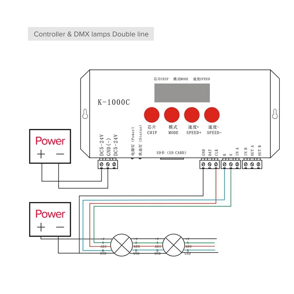 K-1000C,K-4000 K-8000C T-790K led Pixel contorller SK6812 WS2812B WS2811 WS2818 WS2813 WS2801 LED Pixels Program Controller