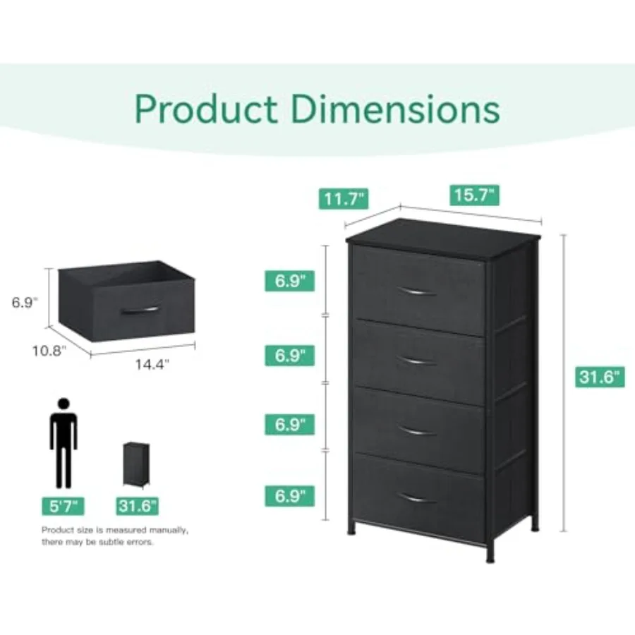 description