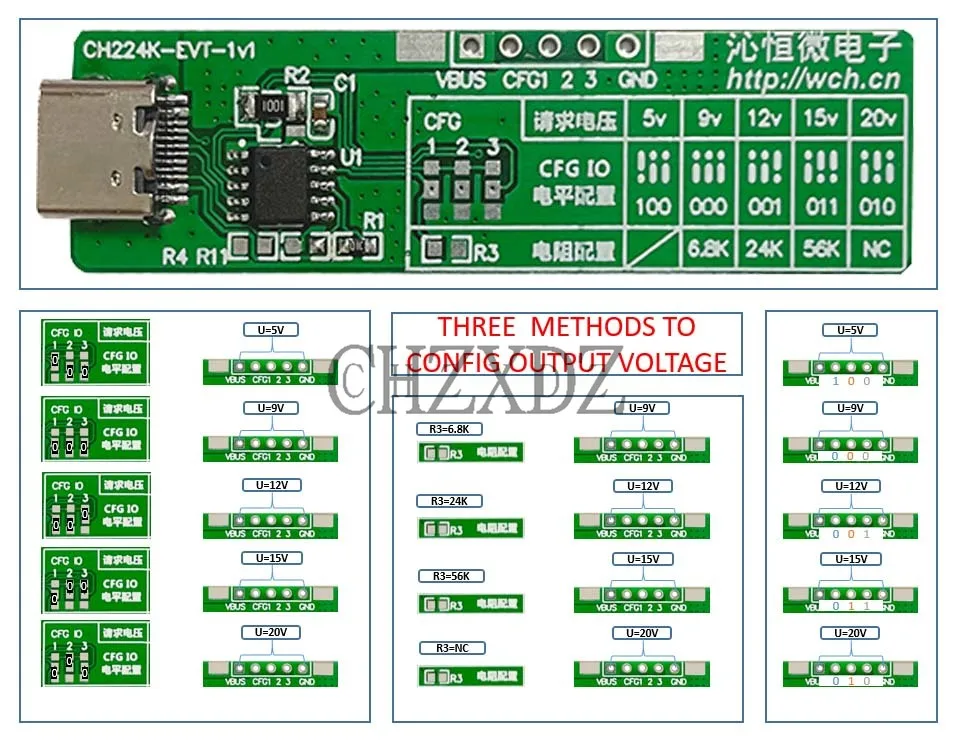 PD USB Sink Acupuntura Board, CH224, 2 pcs por lote