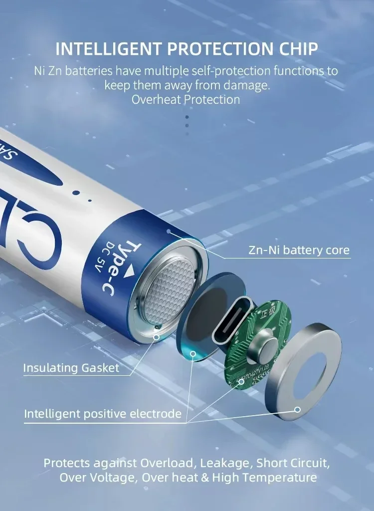 12pcs/lot 1.6V AA rechargeable battery NI-ZN 2000mWh USB battery beard trimmer microphone fingerprint lock special battery