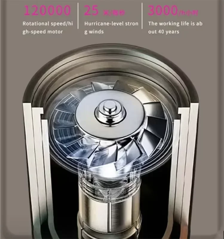 Professional Leafless Hair Dryer, High-Speed Negative Ion 110,000 Rpm, Professional Hair Care, 62M/S Wind, 1600W, Quick Drying image 3