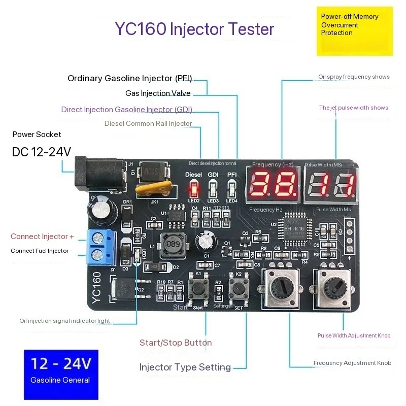 Tester wtryskiwaczy paliwa AM-YC160 typu Simple do samochodów ciężarowych, może testować częstotliwość, szerokość impulsu, 12-24V