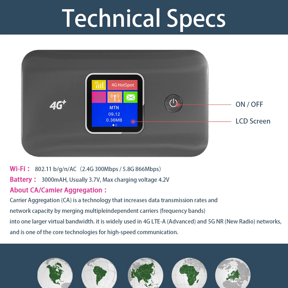 TIANJIE MF801 4G+ Mobile Hotspot,Router with Sim Card Slot,5G Modem,Portable WiFi Device for Travel,Global Unlocked Mifi Router