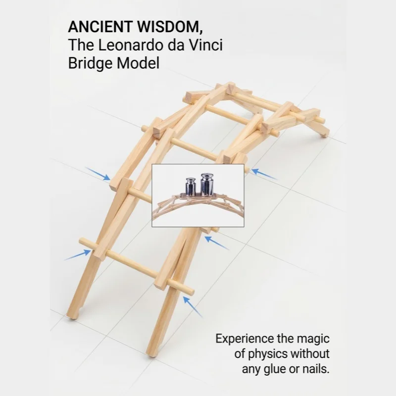 Wooden Beili Bridge Arch Bridge Construction Model DIY Kit Building Blocks Handmade Science Experiment Assembly Toys Kids Gift