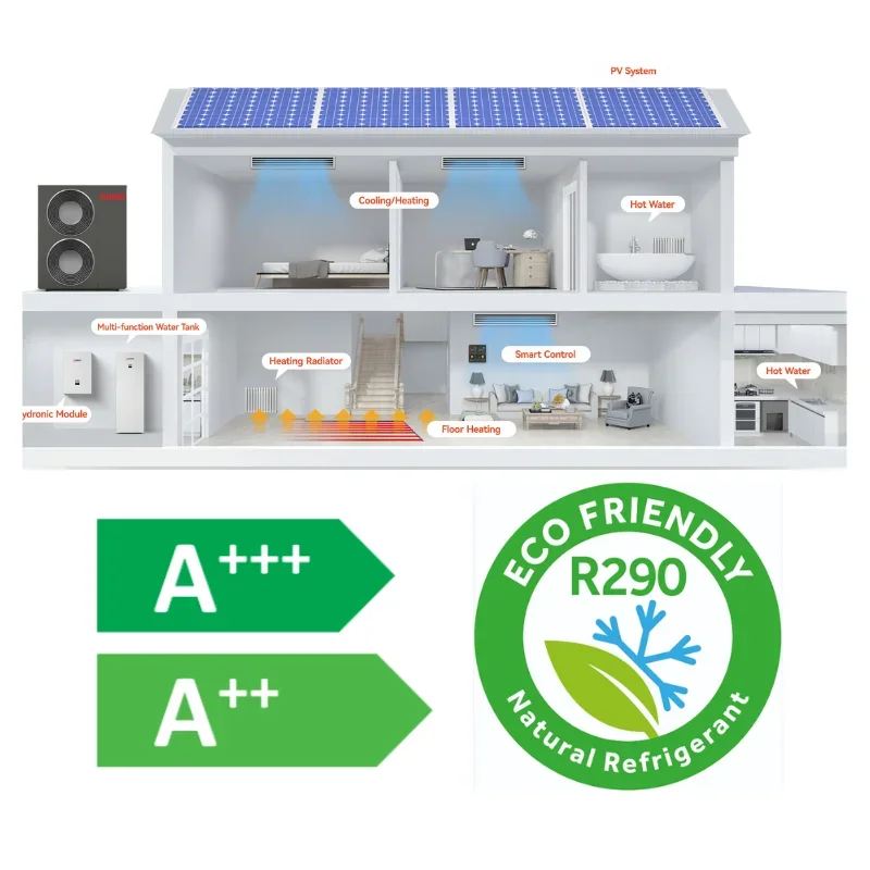 와이파이 제어 EVI R290 모노블록 다기능 히트 펌프, 가정 및 호텔용 공기 소스 온수기, 25kW