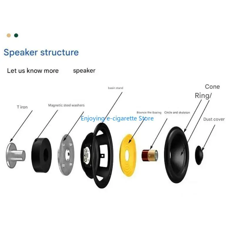 Raumlautsprecher mit Bassverstärkung, Tieftöner mit 57 mm Durchmesser und 10-W-Subwoofer Y4QF – Detail 8
