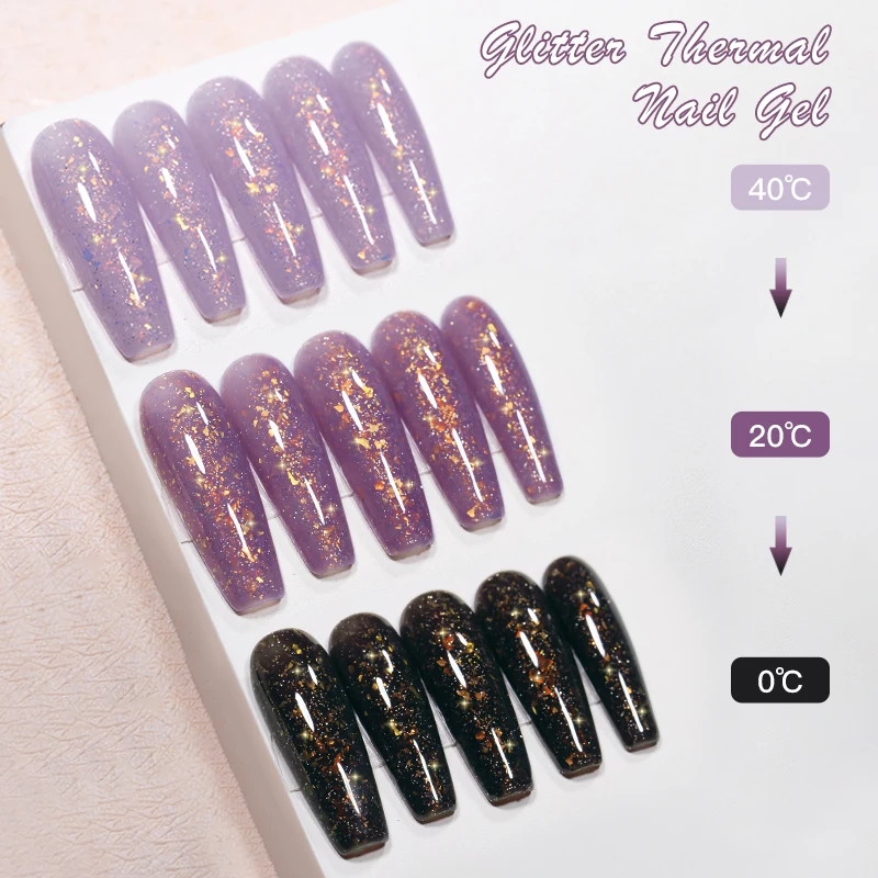 Gel de Uñas Térmico con Purpur - Resin Art Purple reseña y precio