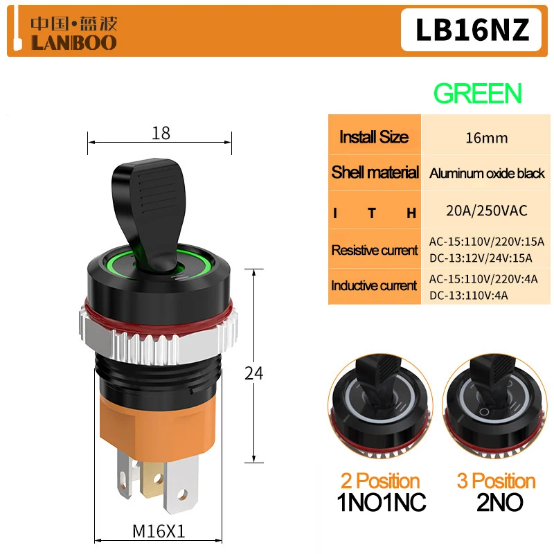Variant: Green Black