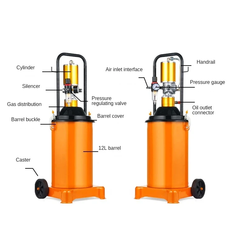

D18L/J18L Lubricator Lubrication Pump High Pressure Pneumatic 18L Air Operated Grease Barrel Pump High Pressure