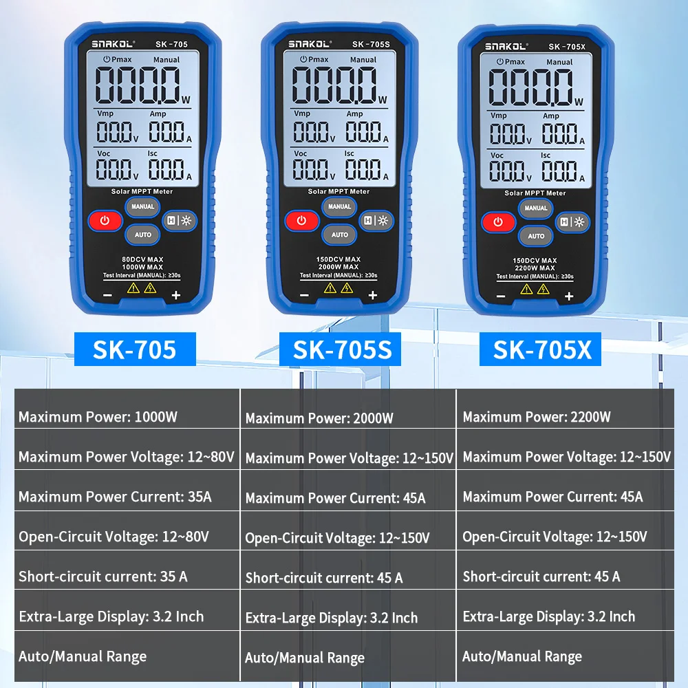 SK-705 Solar MPPT Meter Photovoltaic Multimeter PV Module 1000W MAX Power Tester Open Circuit Voltage Short Circuit Current view 2