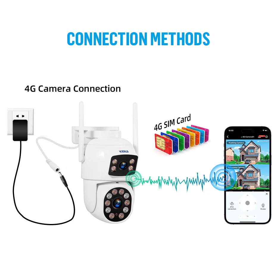 Imagem -06 - Kerui 4g Cartão Sim 3k 6mp Lente Dupla ip Cam Segurança em Casa Cctv Vigilância de Vídeo Detecção Humana Visão Noturna Armazém Rússia