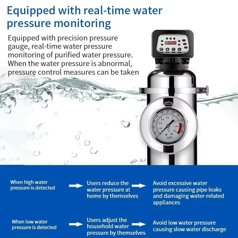 20258000L الحديد المنغنيز لتنقية المياه عنصر الحديد التلقائي بالكامل الغسيل العكسي أجهزة تنقية مياه الفولاذ المقاوم للصدأ أنظمة مرشحات #1