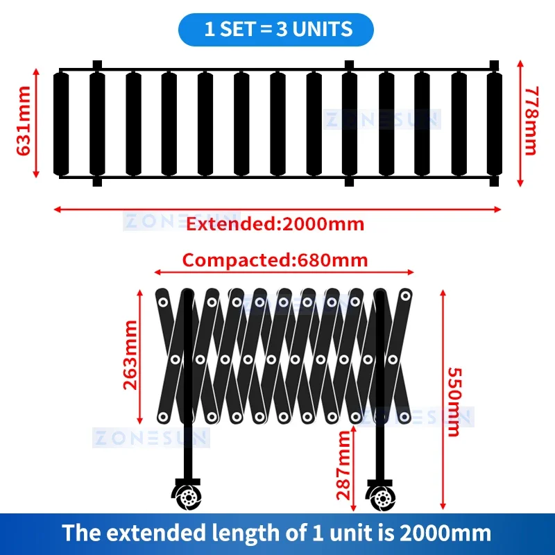 ZONESUN Flexible Conveyor Powered Rollers Multi Wedge V Belts Material Handling Equipment Industrial Transportation ZS-FCV600