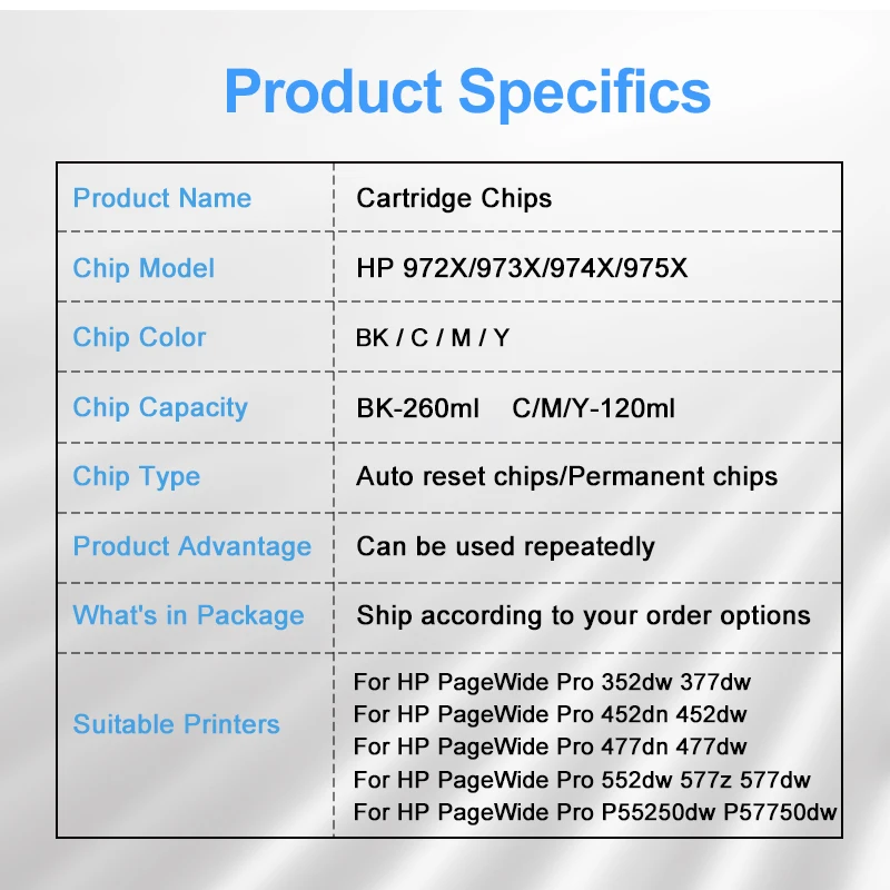 For HP 972 973 974 975 972X 973X 974X 975X Cartridge Chip For PageWide Pro 352dw 377dw 452dn 452dw 477dn 477dw 552dw
