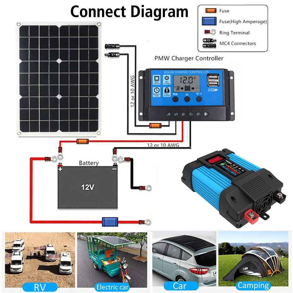 Vehicle-mounted Household Converter Universal 500W DC 12v To 220V Power inverter Peak power 6000W Car Invertor