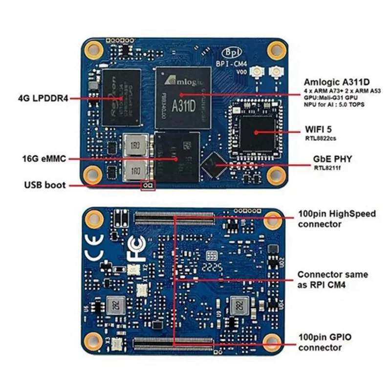 Untuk Banana Pi BPI-CM4 Amlogic A311D untuk Quad Core ARM Cortex-A73 4G LPDDR4 16G EMMC Minipcie mendukung HDMI kompatibel B