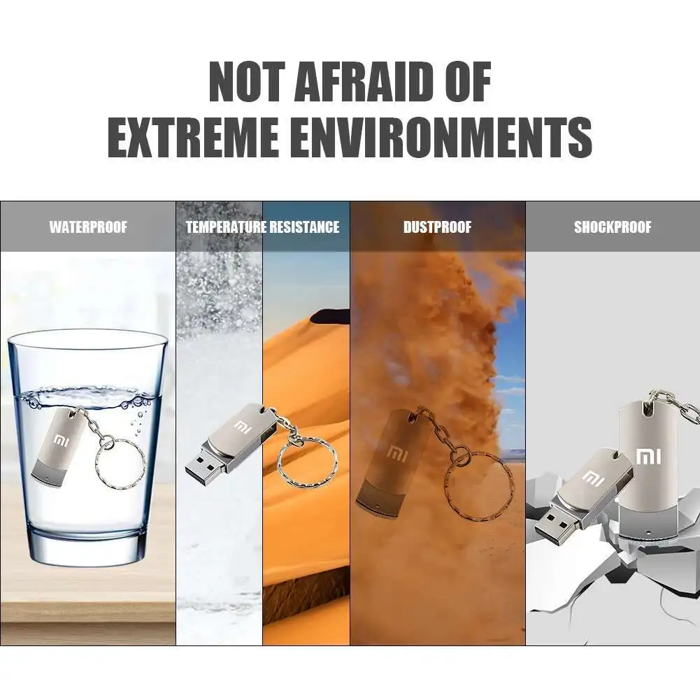 Xiaomi 16 ТБ Pendrive USB 3.2 Высокоскоростная передача Металлический флэш-накопитель типа C SSD Портативный мини-накопитель с памятью Водонепроницаемый U-диск