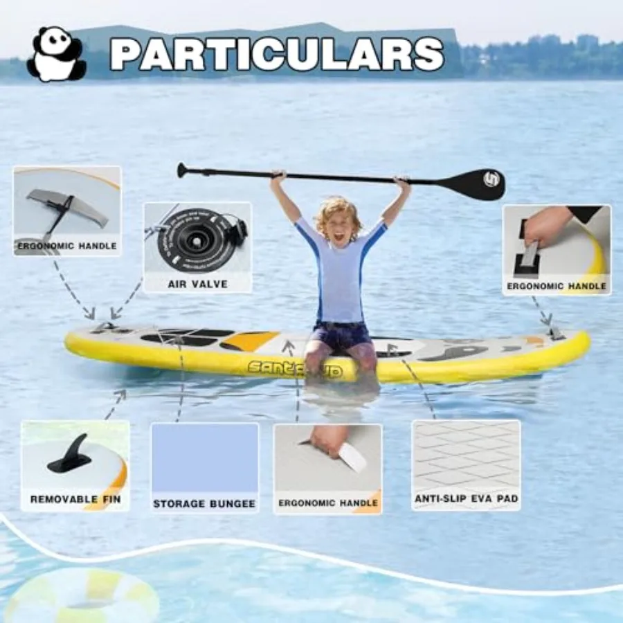 description
