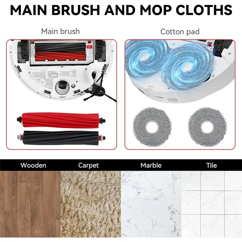 BAAO-23PCS Replacement Parts For Roborock Qrevo Master/V20/P10S Pro Vacuum Main Side Brush  Mop Cloths HEPA Filters Dust Bags