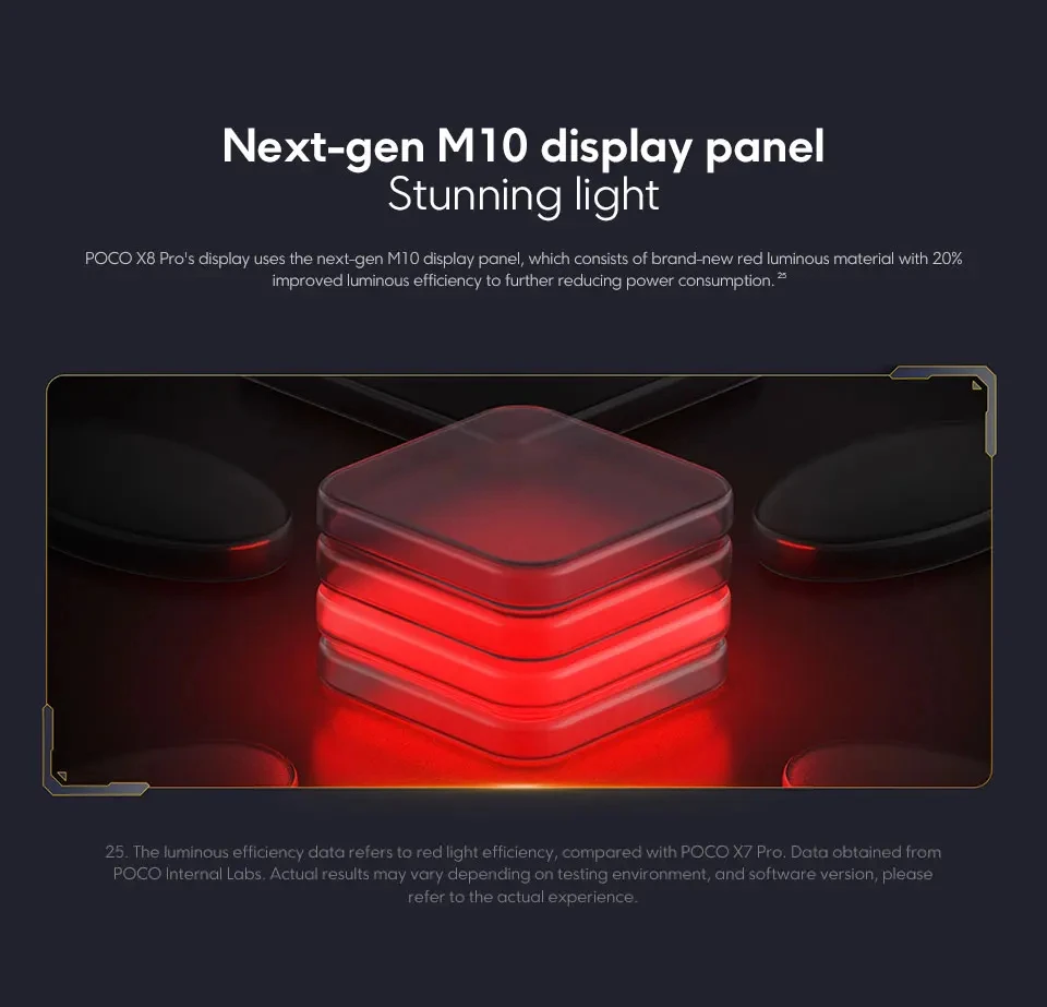 New POCO X8 Pro 5G Smartphone Gobal Version Dimensity 8500-Ultra 6.59" 1.5K AMOLED Display 6500mAh 100W HypeCharge NFC