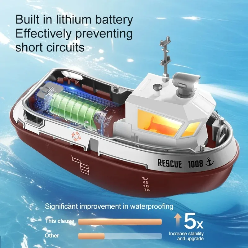 1/32 RC Tugboat LED Lights Strong Dual Motor 2.4G Waterproof Remote Control Simulation Boat Model Pool Toy for Boys Girls Gifts