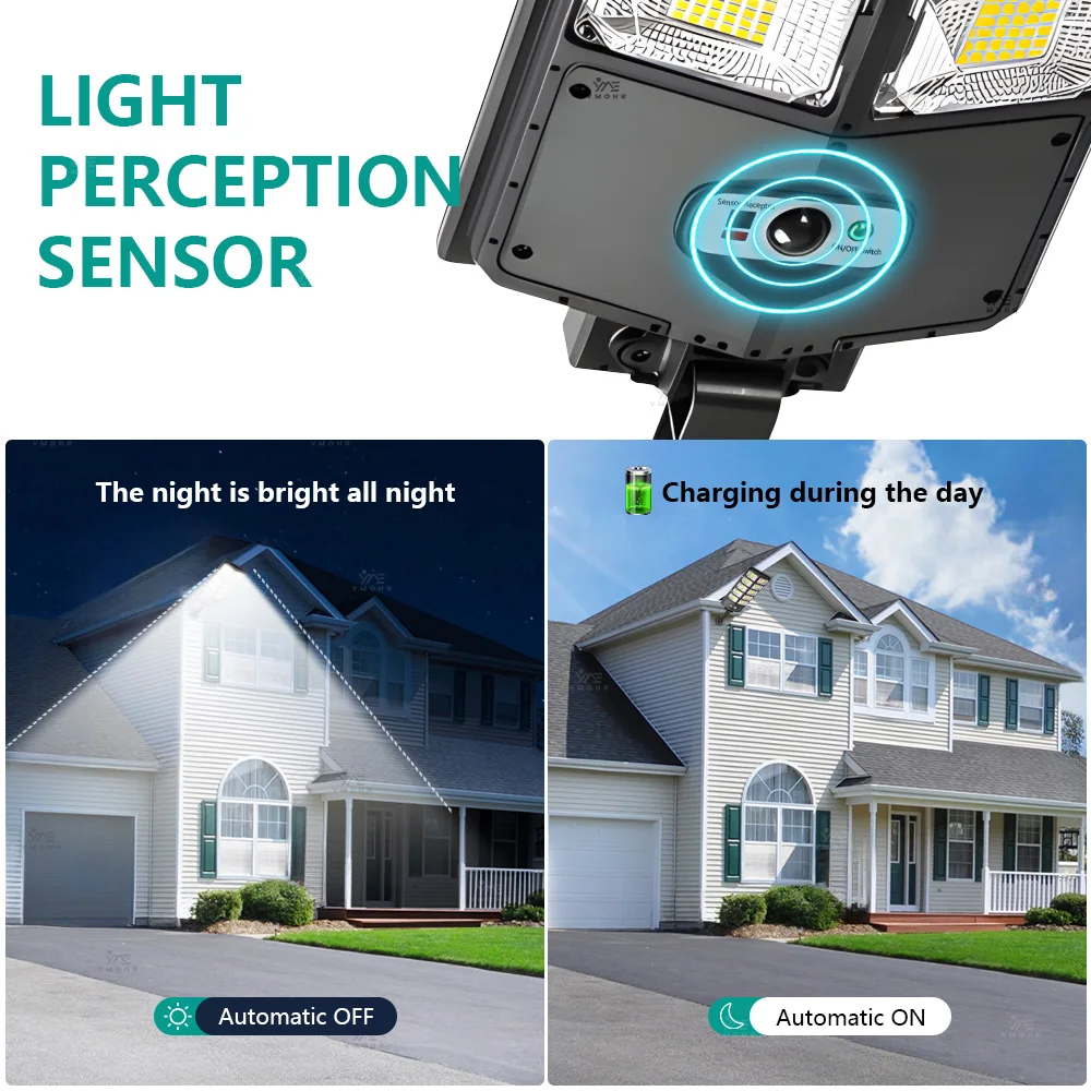 420LED Highliht Solar Lamps Light Perception Human Body Induction Outdoor Spotlight Balcony Door Wall Lights 0 Power Consumption