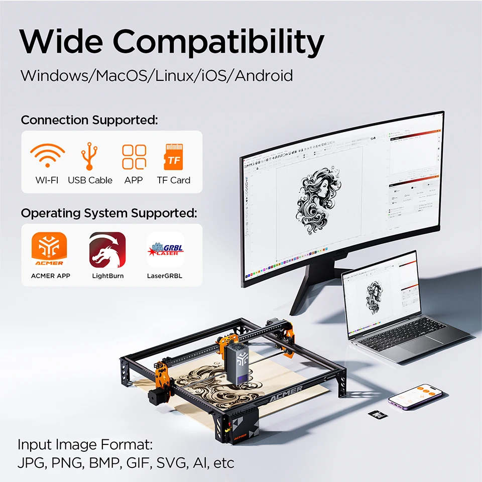 ACMER Laser Engraving Machine P1 S Pro Laser Engraver Cutting Machine with WIFI for Ceramic Acrylic Wood Glass Craft Enthusiast