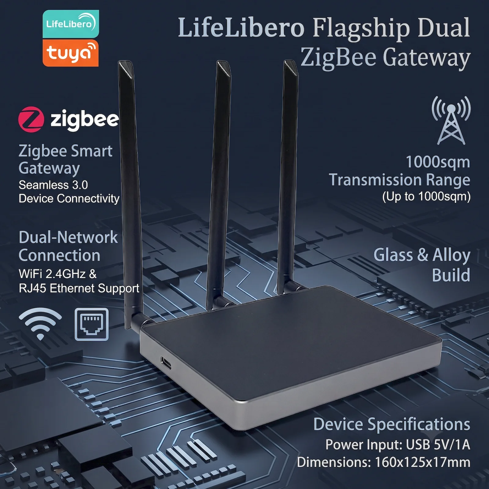 LifeLibero Tuya Smart Home Zigbee Hub with Antenna Bridge Data Replacement Wireless Gateway with Daul Network Cable Gateway