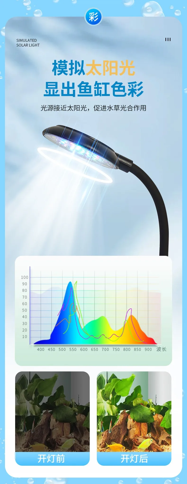 USB Aquarium Licht 5W 7W LED Wasserdichte Aquarium Beleuchtung Unterwasser Fisch Lampe Aquarien Dekor Anlage Lampe mini Aquarium Licht – Detail 4