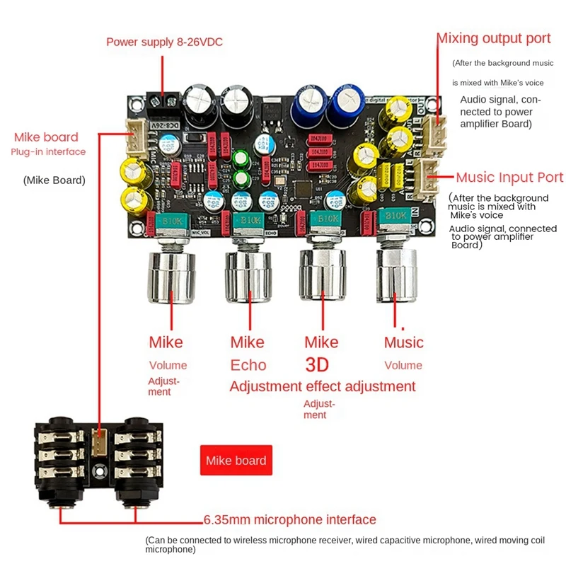 ZK-AMP Fever Karaoke Reverb Board Microphone K Song Singing Pre-Effector Board DSP Mixing Anti-Whistle