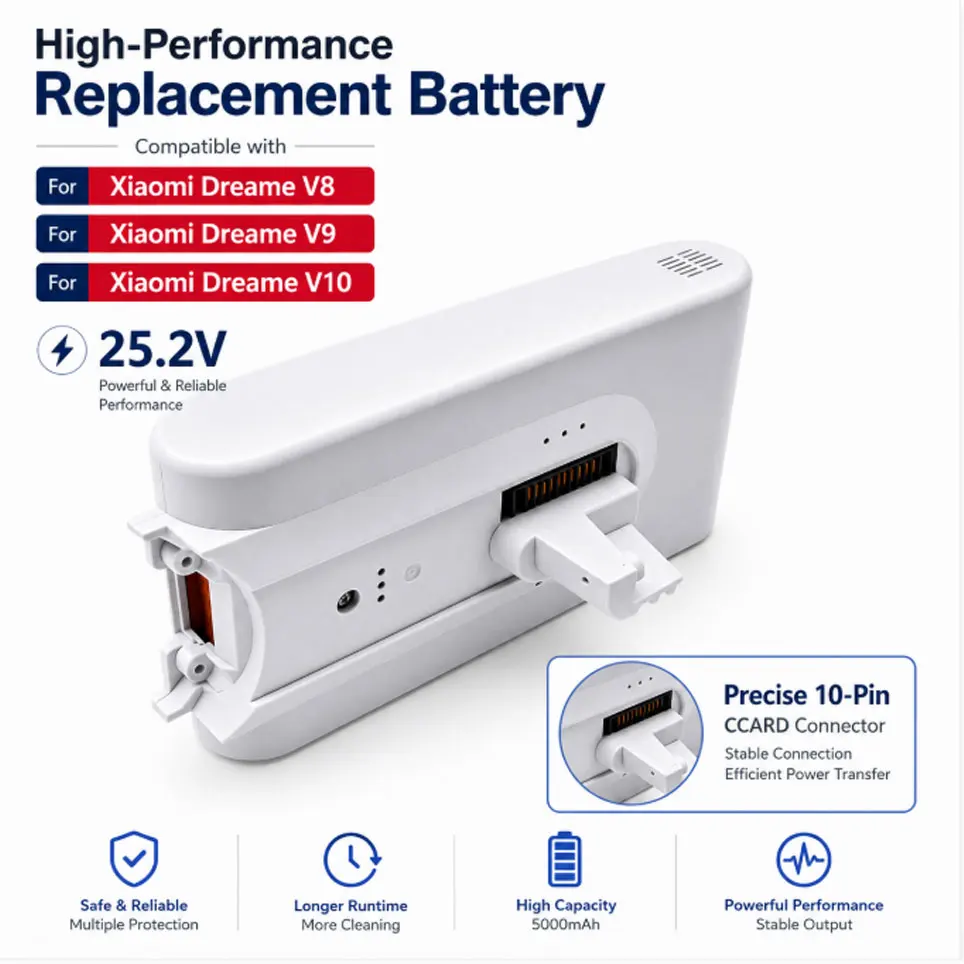 Akku für Dreame V8 V9 V10 V9P V9B Dreame Staubsauger Akku 25,2V 5000mAh VVN3 VVN4 Ersatzakku