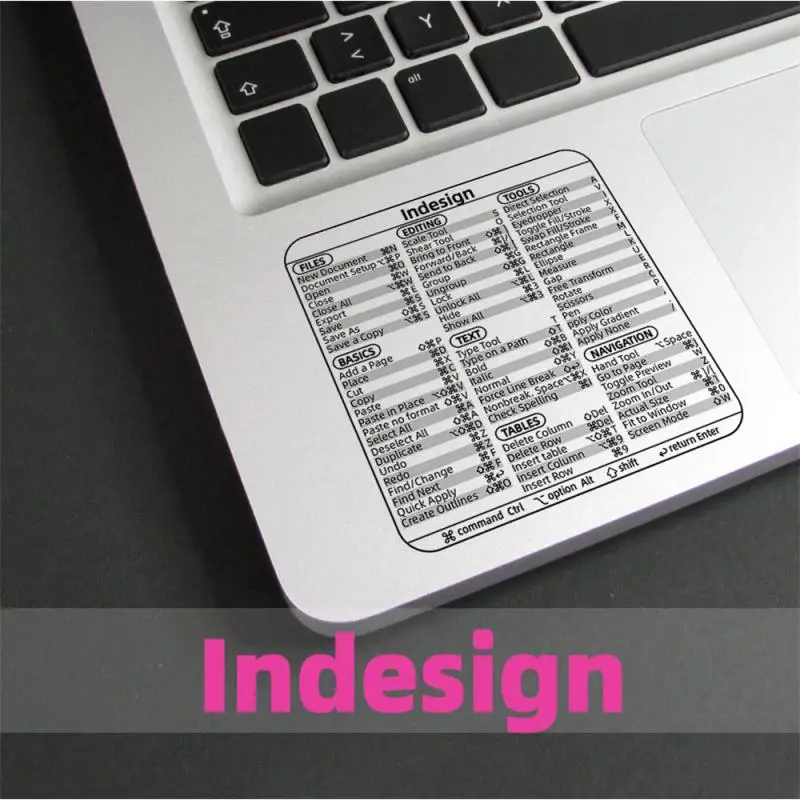 Windows PC Reference Keyboard Shortcut Sticker for PC Laptop Desktop MACBOOK Laptop Software Shortcut Sticker Wholesale