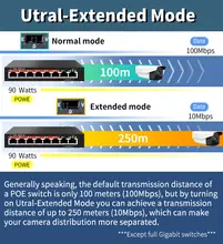 48V 90W AI POE Network Switch 4/8 Ports #5
