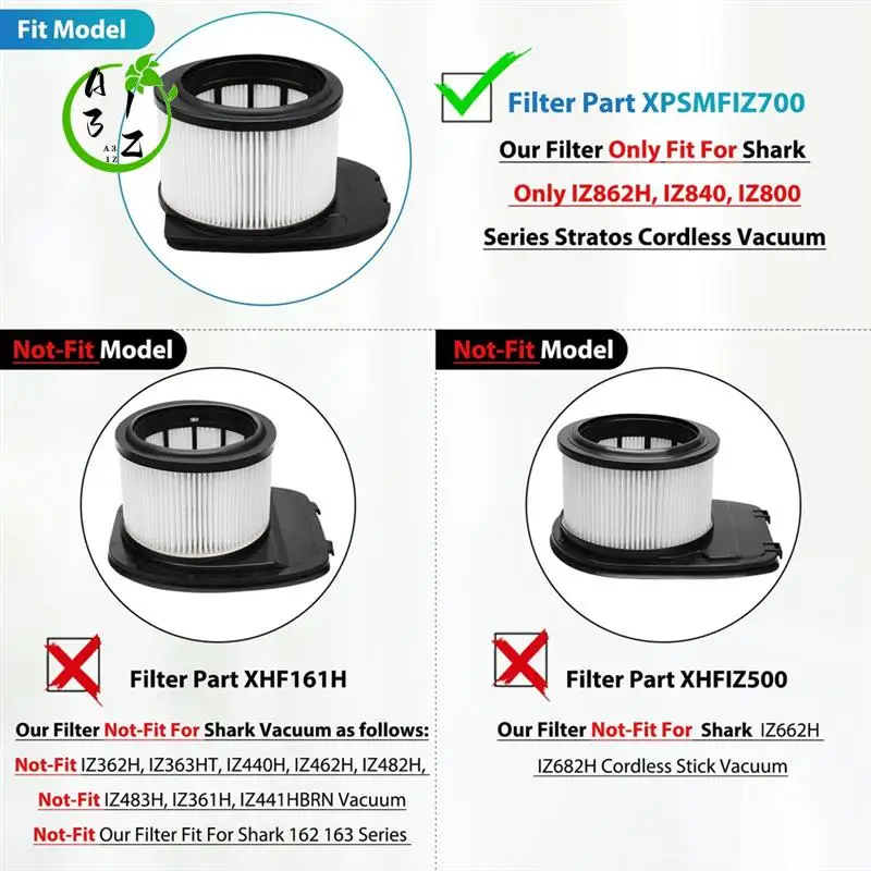 

A31Z-6PCS IZ862H Filter For Shark Cordless Vacuum, Fit For Shark IZ840 IZ800 Series Vacuum Part Xpsmfiz700and XFFKIZ700 Parts