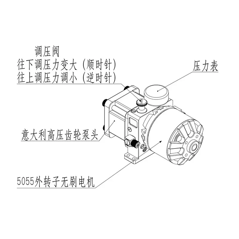 Model Hydraulic Excavator Oil Pump Italy 5055 Oil Pump with Pressure Gauge Voltage Regulation Dump Truck