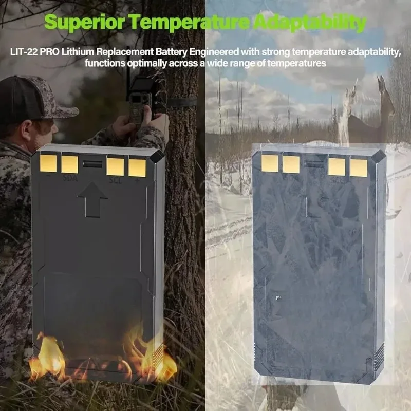 53.9Wh 2pcs LIT-22 For Trail Camera Flex-M Flex G-36 Rechargeable Battery