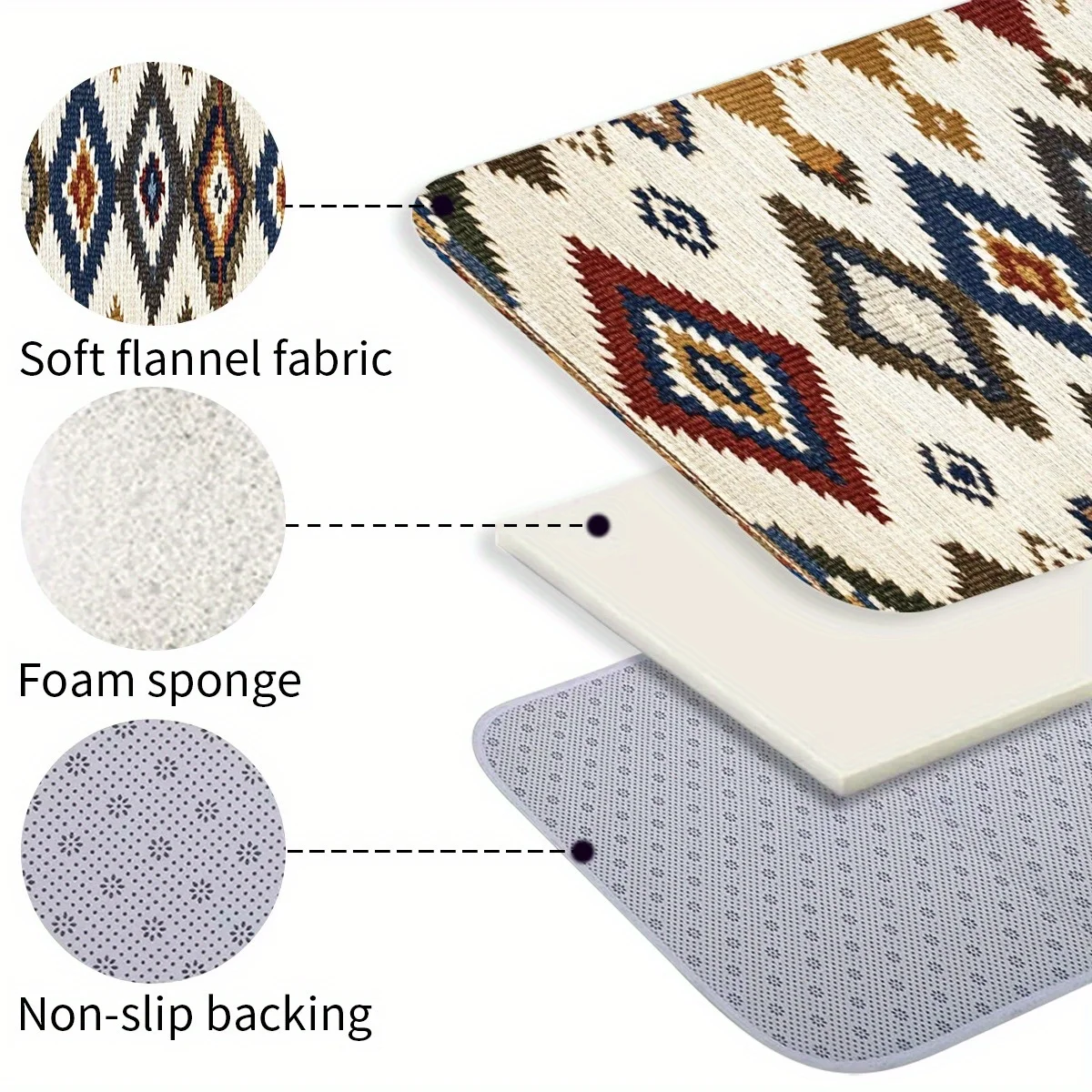 Boho Ethnic Tribal Runner Mat Anti Slip Washable Diamond Kilim Geometric Decor Rug for Kitchen Bathroom Laundry Hall Entry Floor