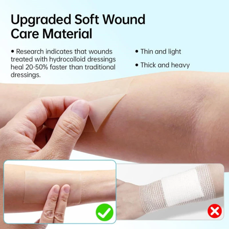 Hot! 1PC Hydrocolloid Roll For Wound Care Hydrocolloid Patch Bandages With Self-Adhesive, Bed Sore Bandages, Highly Absorbent view 4