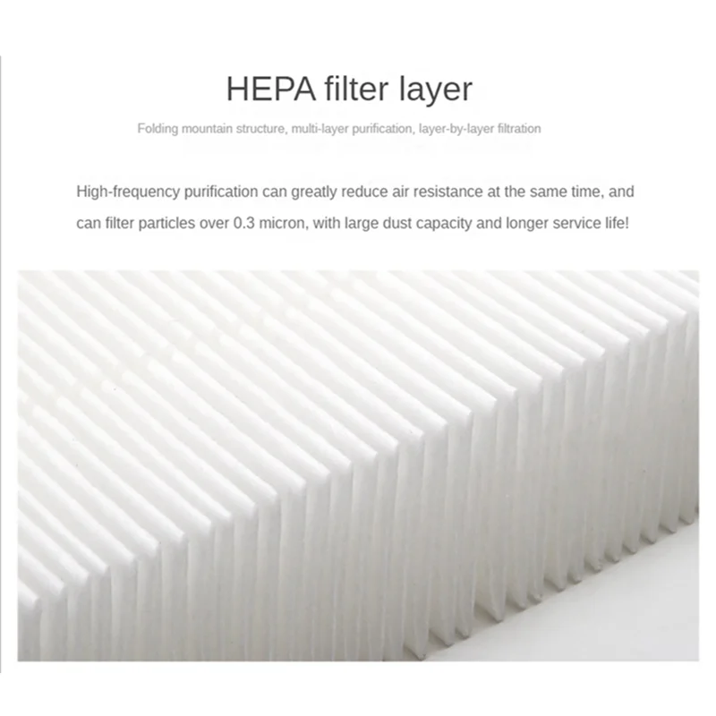 A006-1 шт. композитный фильтр из углеродной ткани, композитный материал для Panasonic F-71C6VX2 F-73C6VJD F-ZXMS73C F-ZXPS71C