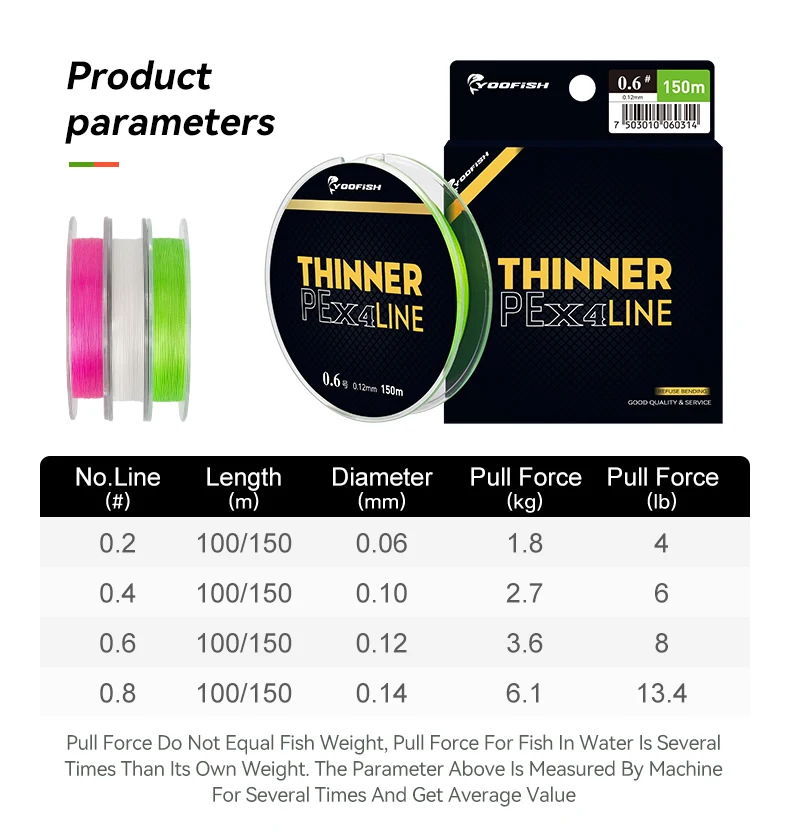 Yoofish Micro THINNER Angelschnüre 100 m 150 m geflochtene PE-Schnur 4 Stränge Japan Monofilament Angelschnur Karpfen Fliegenfischen Draht – Detail 2