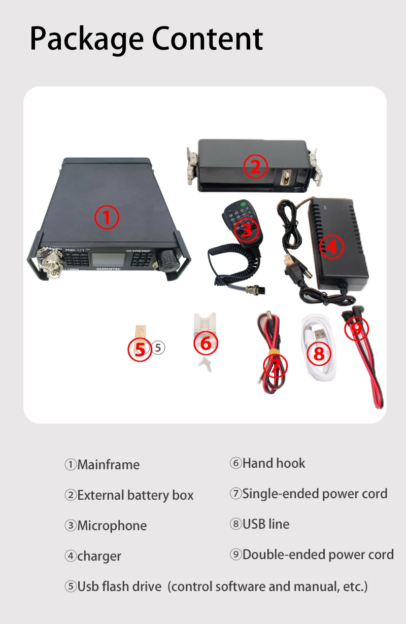 

GUOHETEC PMR171 SDR CB Radio DMR любительское радио ультра-портативный трансивер 100 кГц-2 ГГц 20 Вт бесплатная УФ-антенна