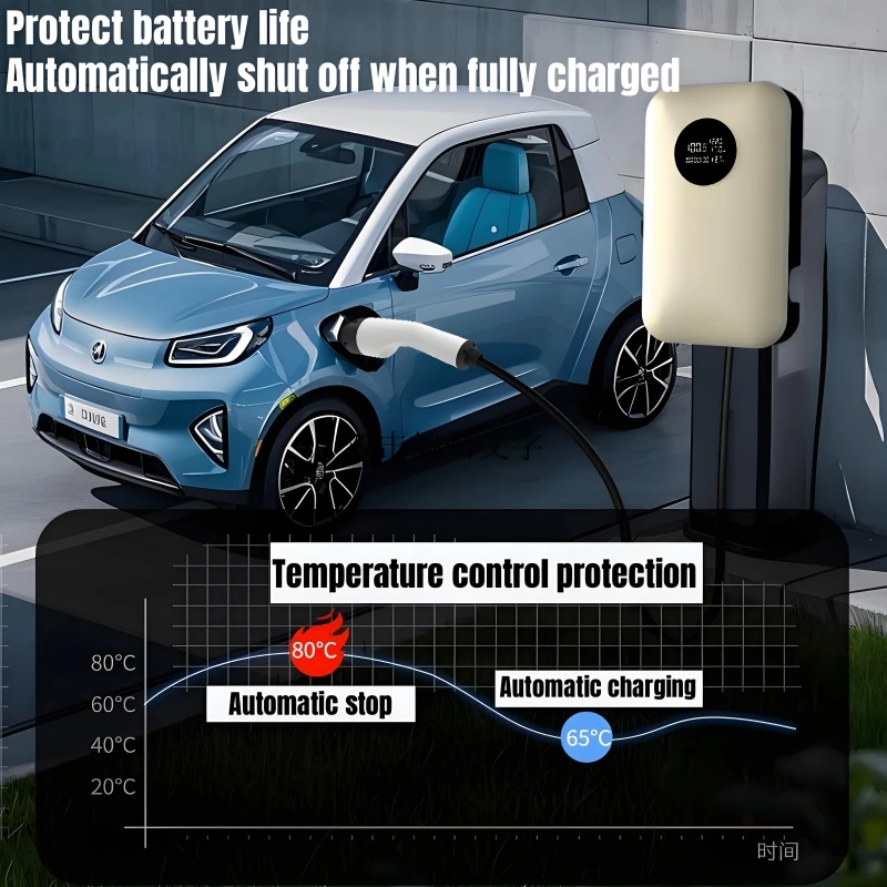 محطة شحن EV 32A 7KW شاحن السيارة الكهربائية IEC62196 J1772 GB/T شاحن EV مثبت على الحائط مع شاشة