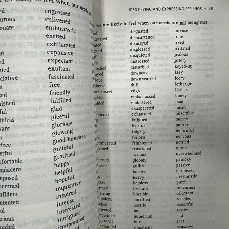 Comunicación no violenta: un idioma de la vida Libro de bolsillo en inglés