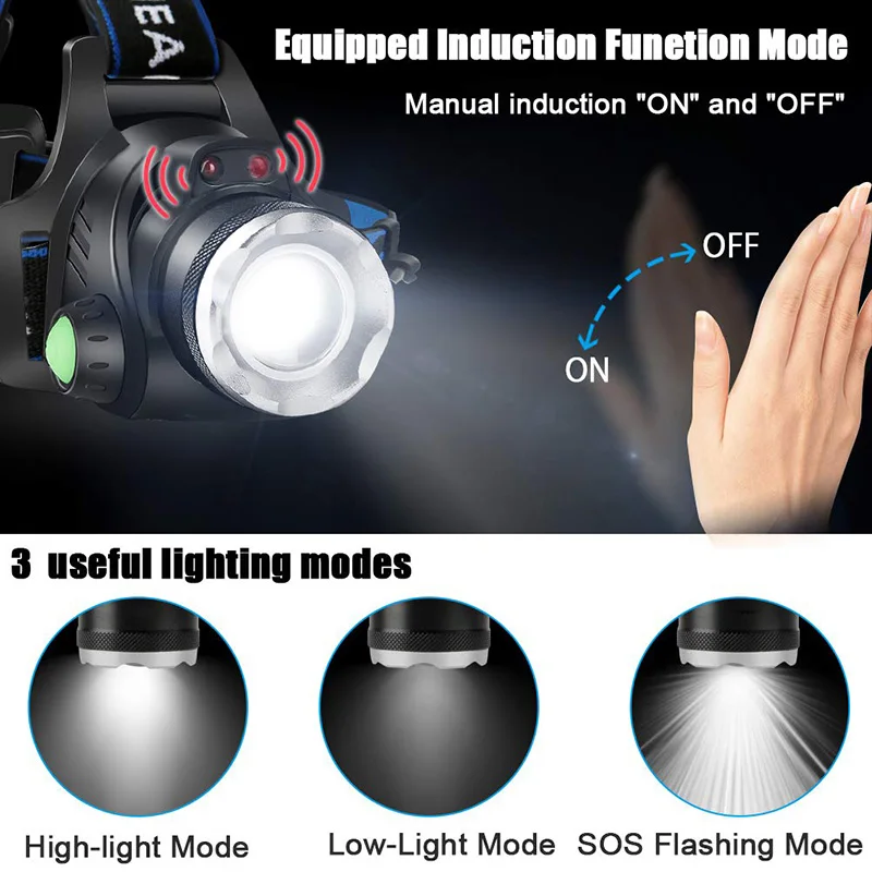 Imagem -02 - Led Farol Usb Recarregável ir Sensor de Movimento Farol Controle Luz Frontal Lanterna à Prova Impermeável Água Pesca Acampamento Zk20 Tl900