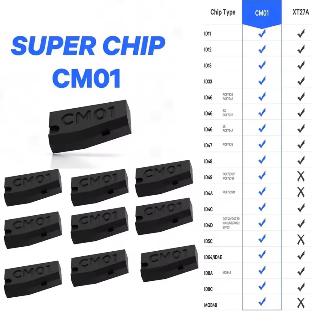 

5PCS SUPER CHIP CMO1 UNIVERSAL Support ID8A ID8C MQB48 ID11ID12ID13 ID33 ID46 ID47 ID48 ID49 ID4A ID4C ID4D ID5C ID64/ID4E