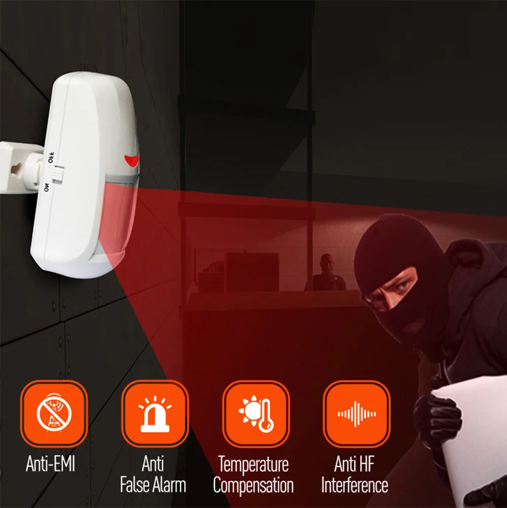PGST Intelligent Alarm Device, 433MHz Anti Robot Terminal Detector, Intelligent Life Control, Human Body Detector, Smoke Alarm