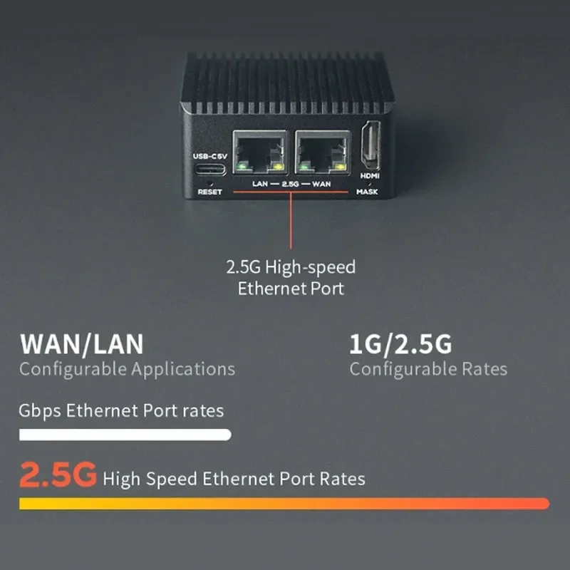 NanoPi R5C Rockchip RK3568 Podwójny port Ethernet 2,5G Obsługa modułu M.2 WiFi HDMI2.0 Linux/Openwrt/Debian/Ubuntu